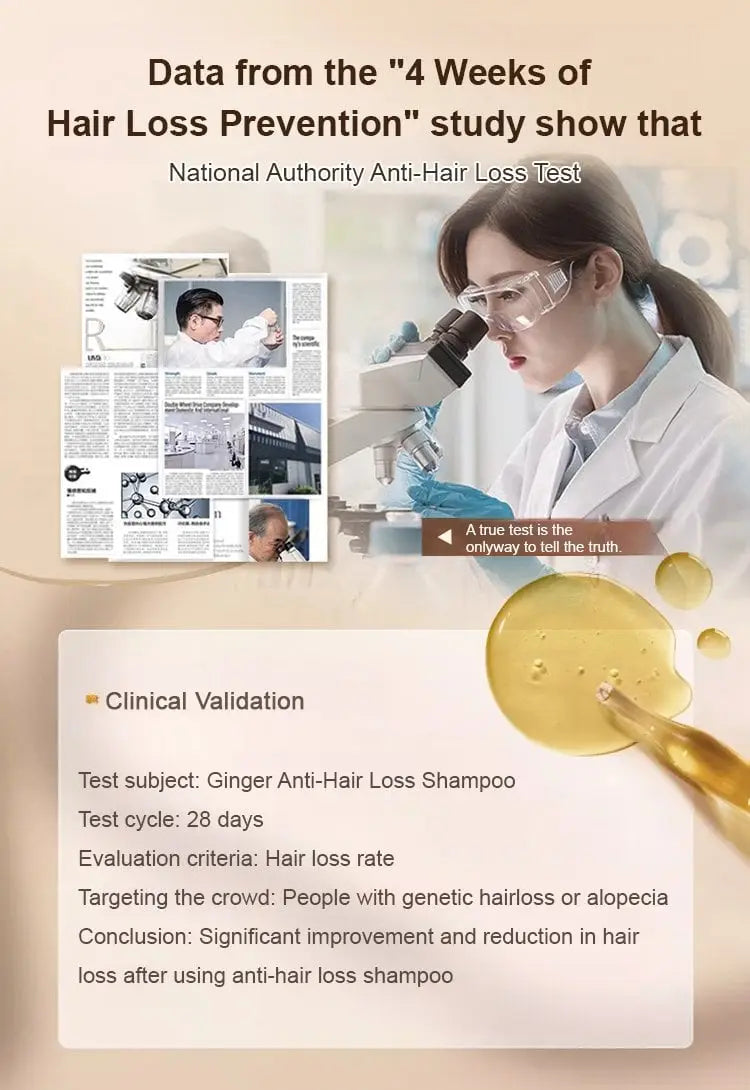 Anti Hair Loss Hair Shampoo 600 ml Pack of 3