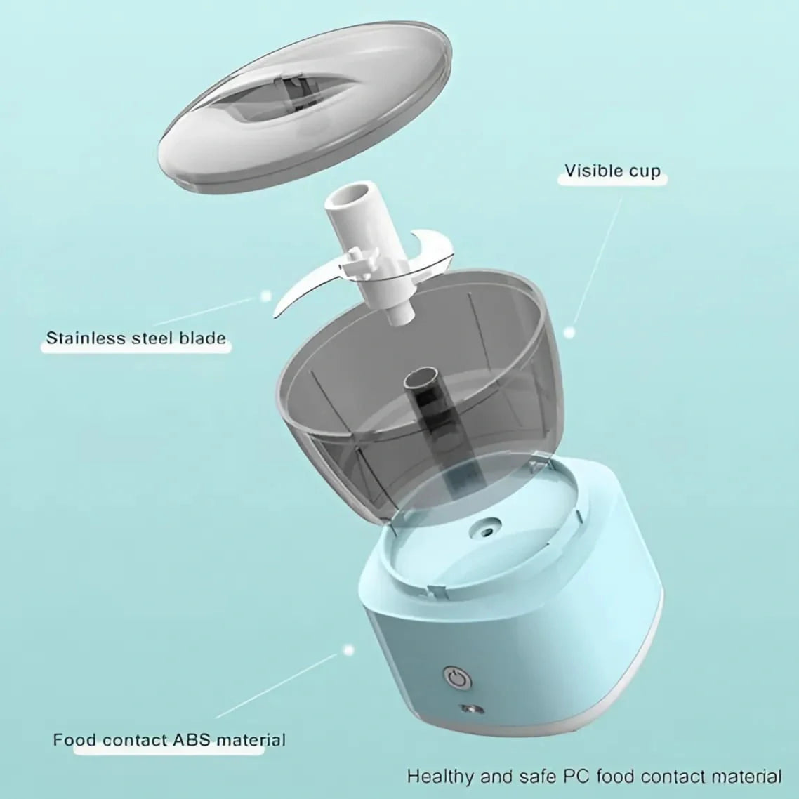 Electric Mini Food Chopper