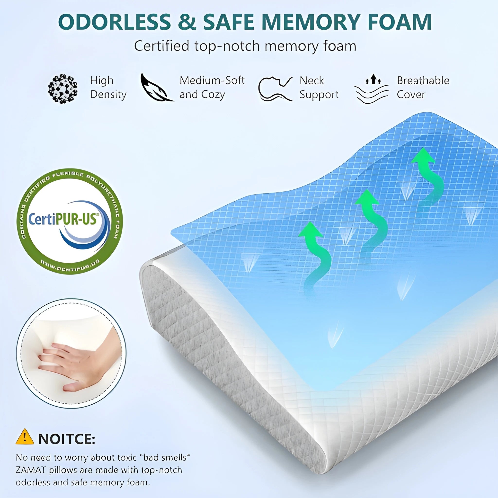 Orthopedic Memory Foam Pillow
