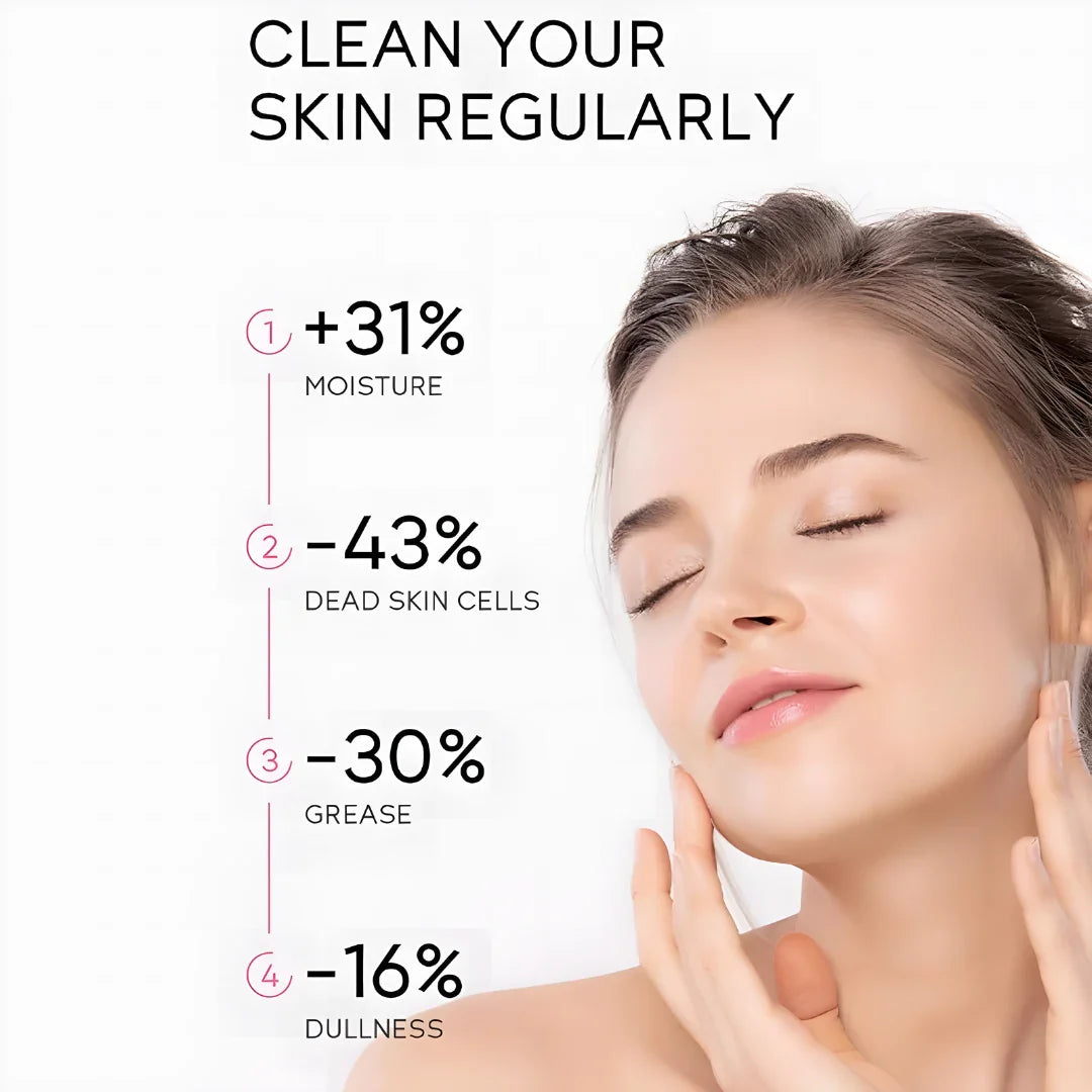 Gel Exfoliante Purificante (Pack of 2)