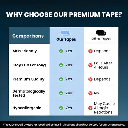 Easy Breathing Mouth Tape – 30 Pcs