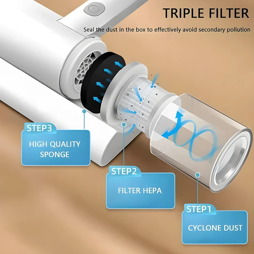 Handheld Deep Sofa Vacuum Cleaner