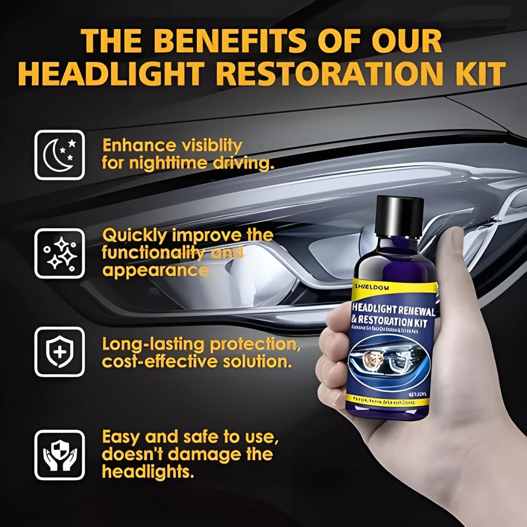 Headlight Renewal and Restoration Kit 200 ml Pack of 2