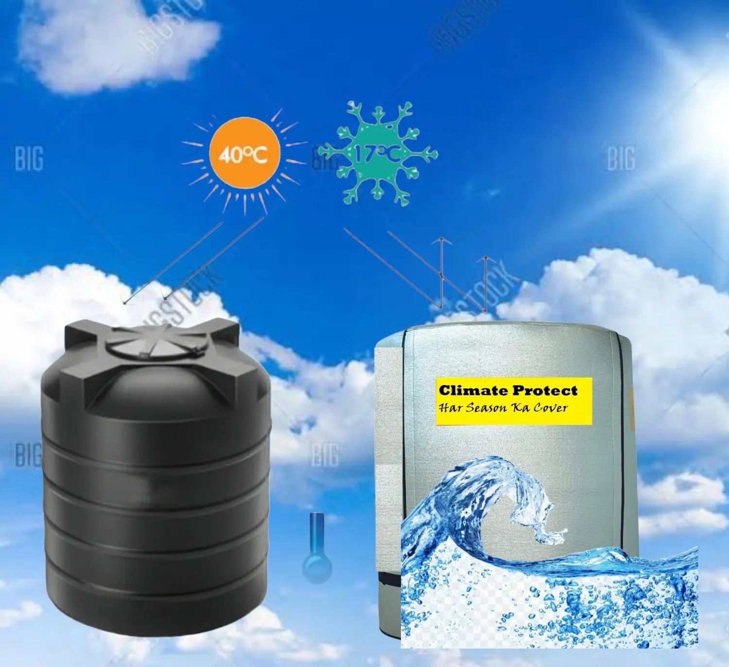Water Tank Insulation Cover
