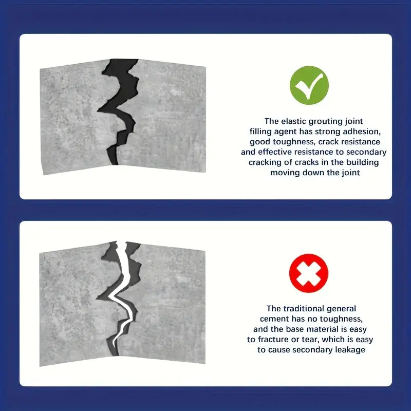 Heavy Duty Concrete Crack Adhesive Hardware