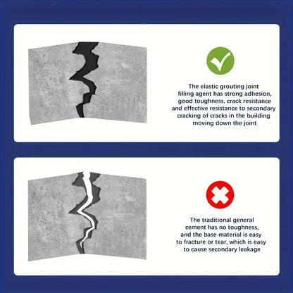 Heavy Duty Concrete Crack Adhesive Hardware