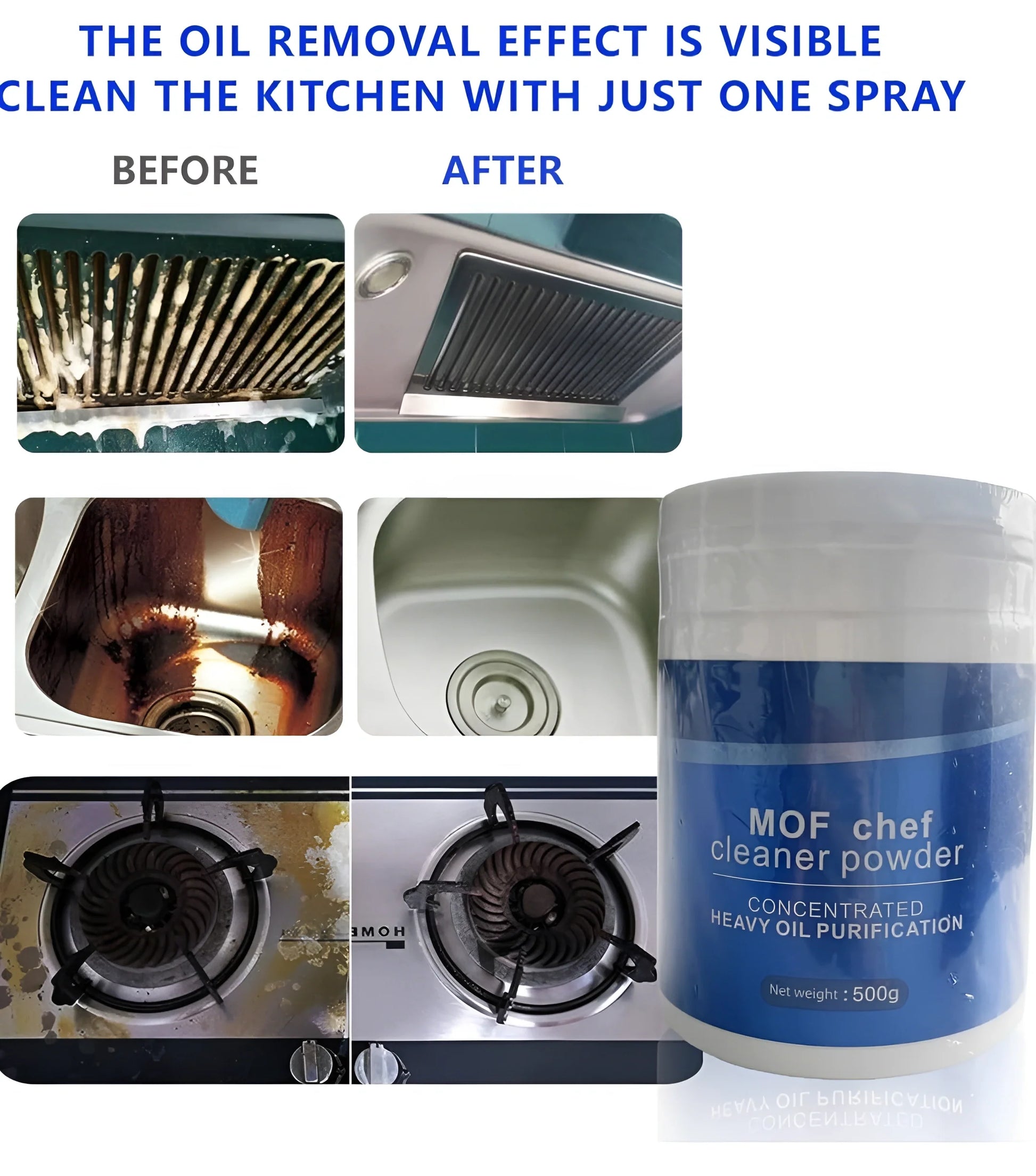 Heavy Duty Kitchen Powder