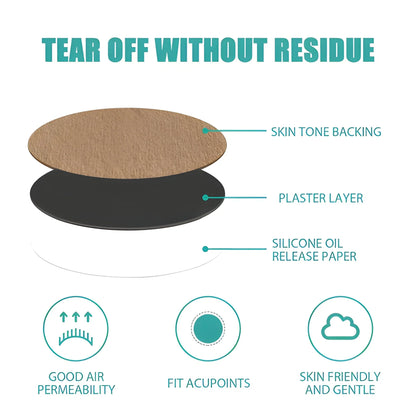 Herbal Ear Patch – Gentle Comfort