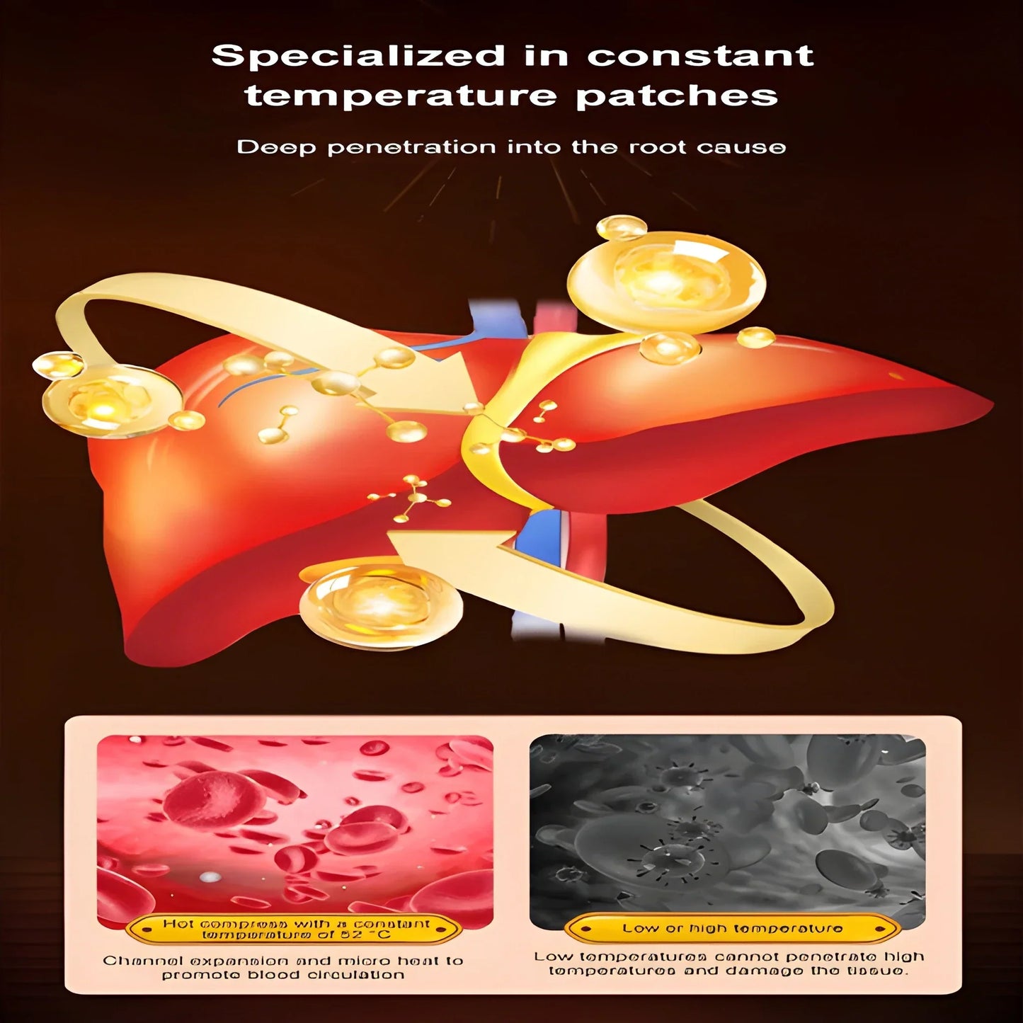 Herbal Support Patches with Turmeric