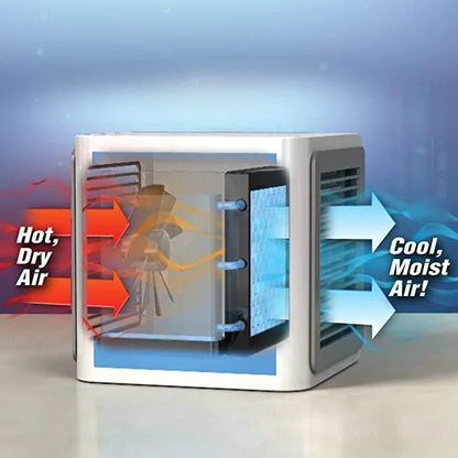 Humidifier Purifier Mini Cooler mini cooler