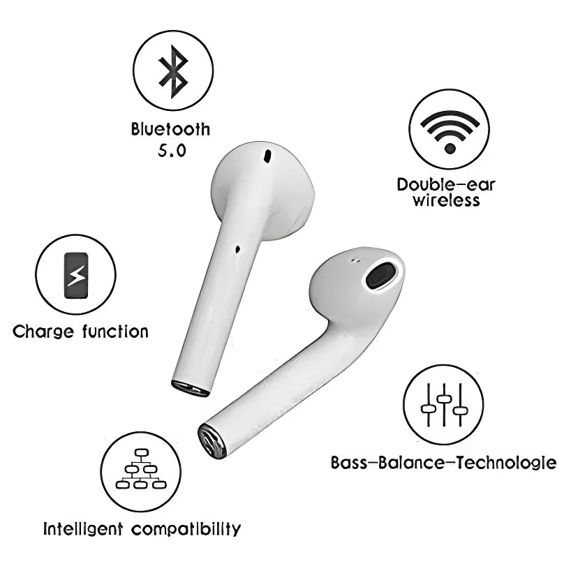 i12 TWS Wireless Earbuds Electronics