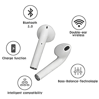 i12 TWS Wireless Earbuds Electronics