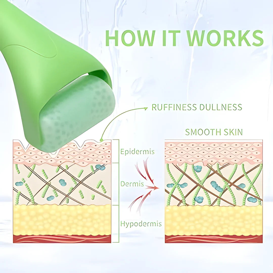 Ice Roller for Face Skin Care