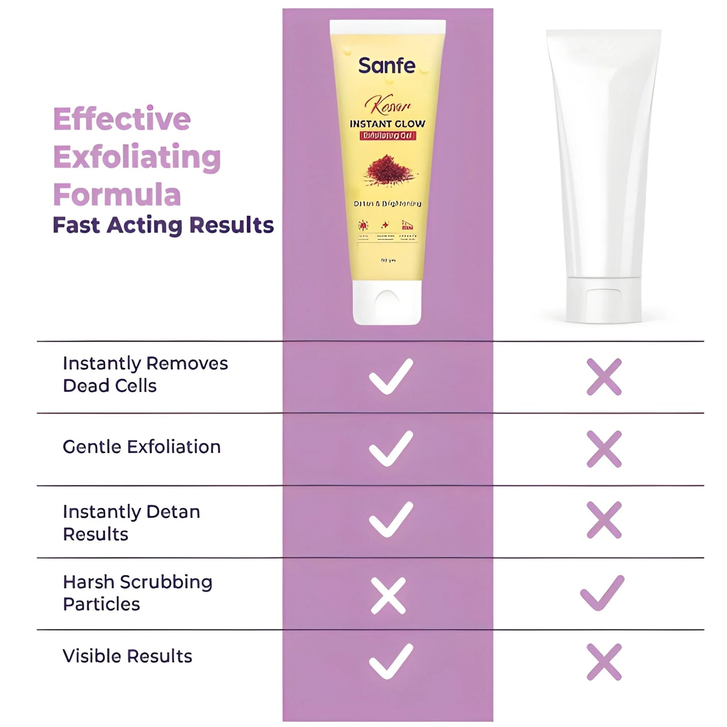 Instant Glow Exfoliating Gel