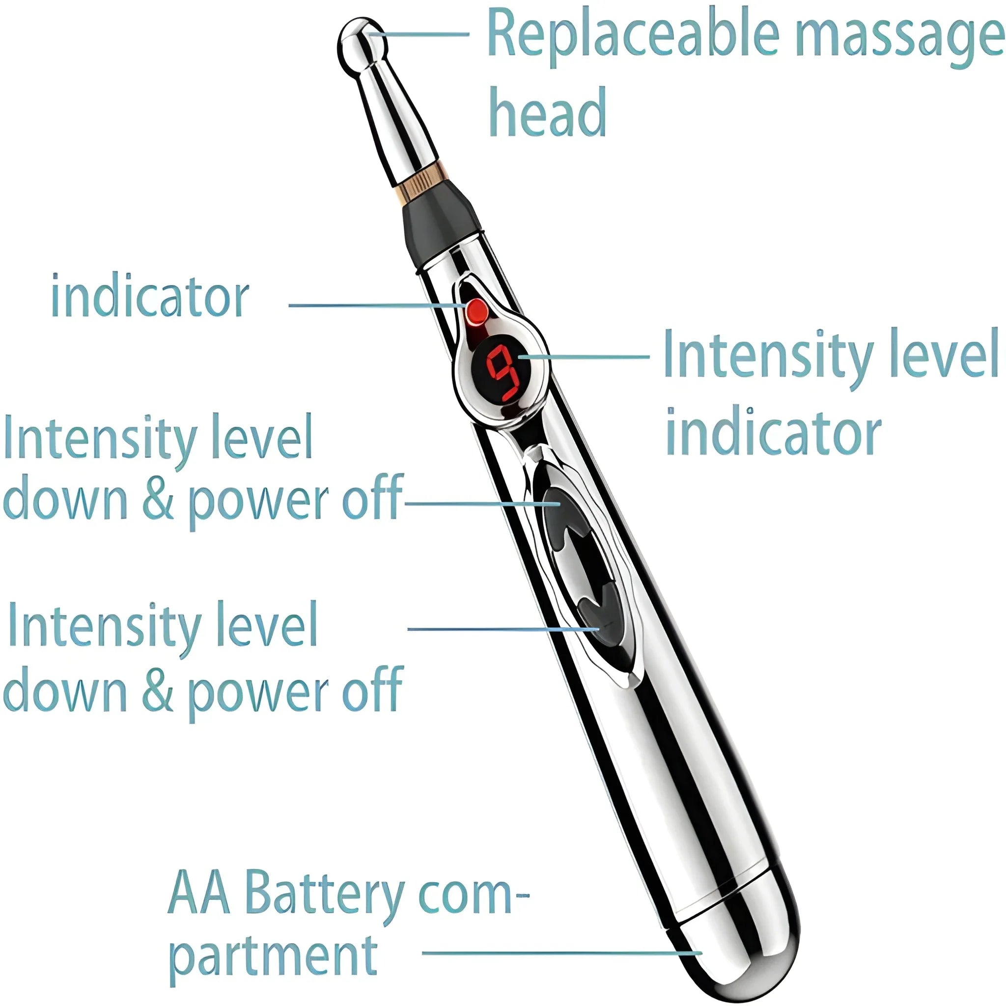 Instant Pain Relief Pen