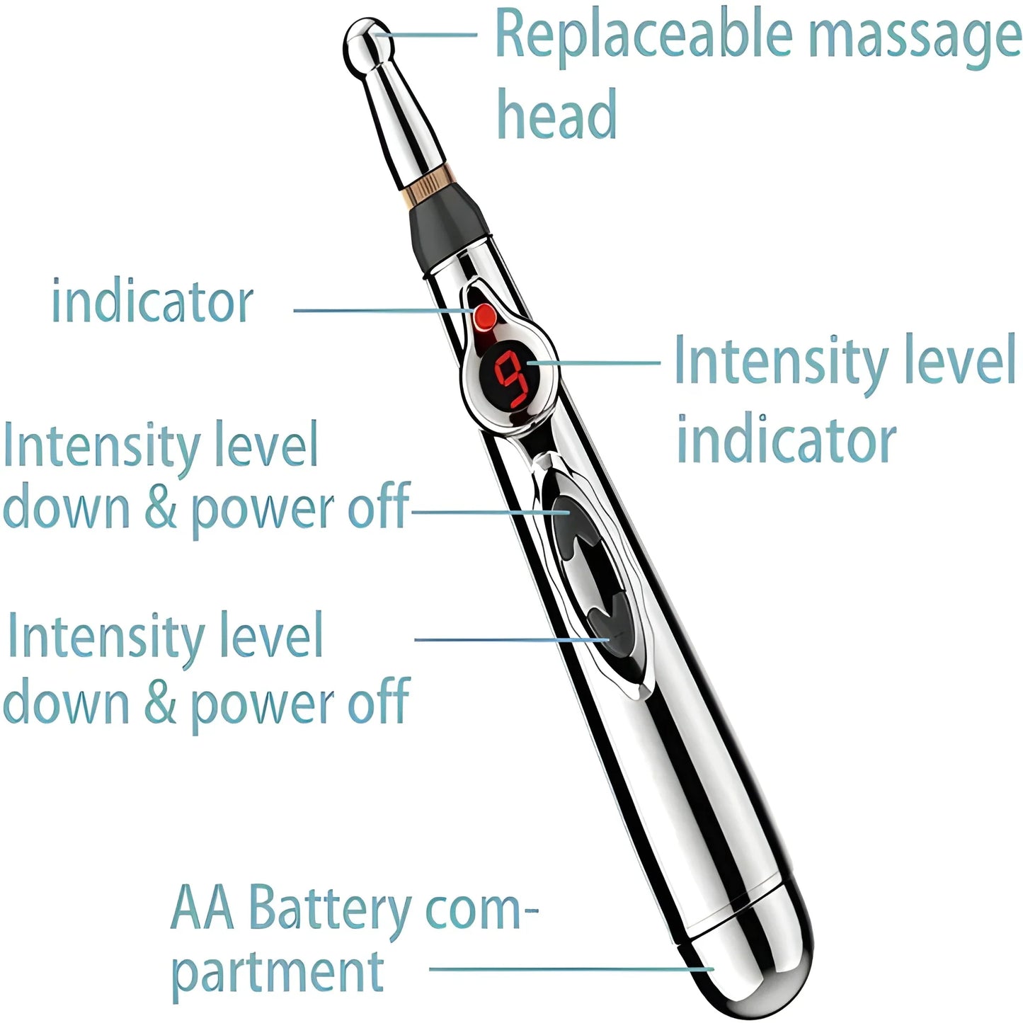 Instant Pain Relief Pen