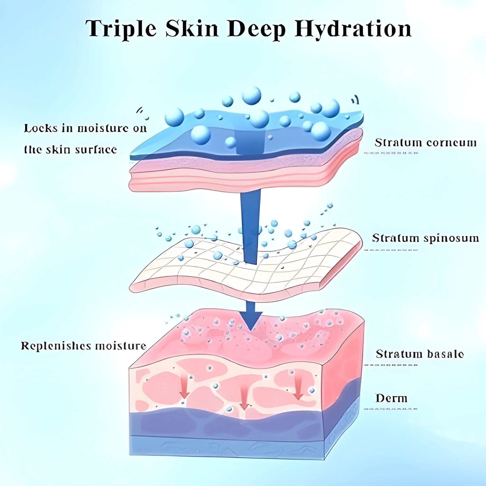 Intensive Healing Hand Cream