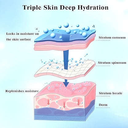 Intensive Healing Hand Cream