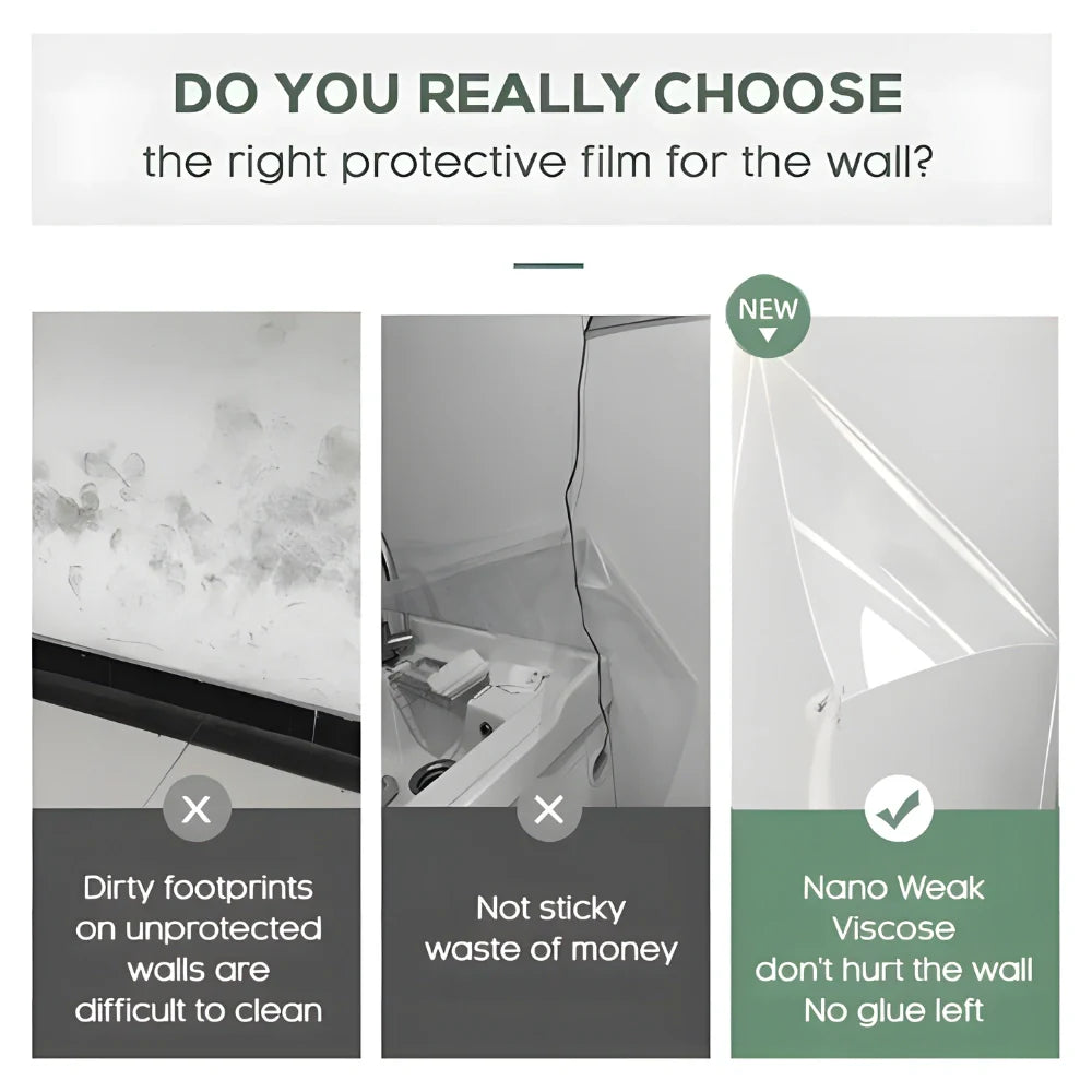 Invisible Self Adhesive Wall Film