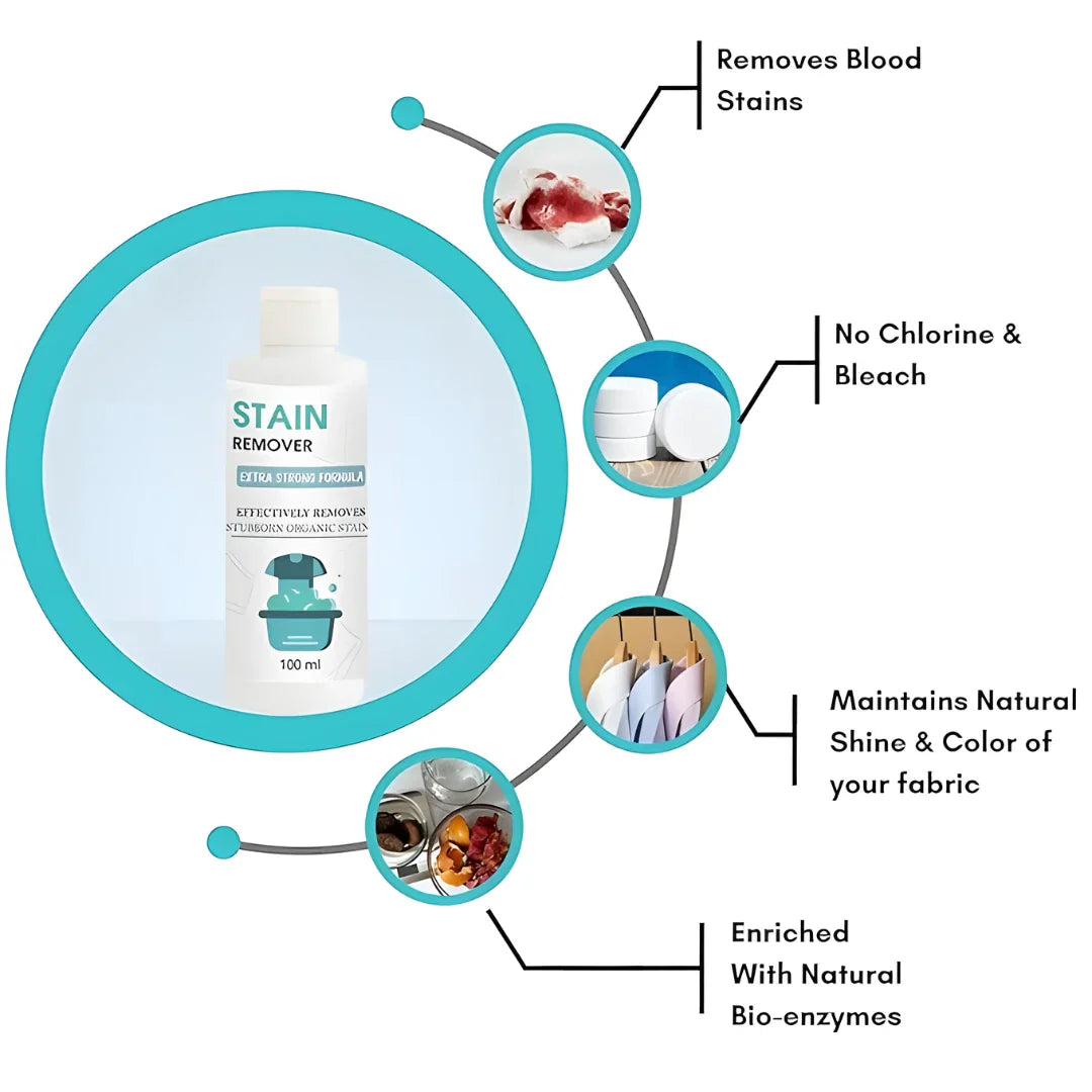 Laundry Stain Remover