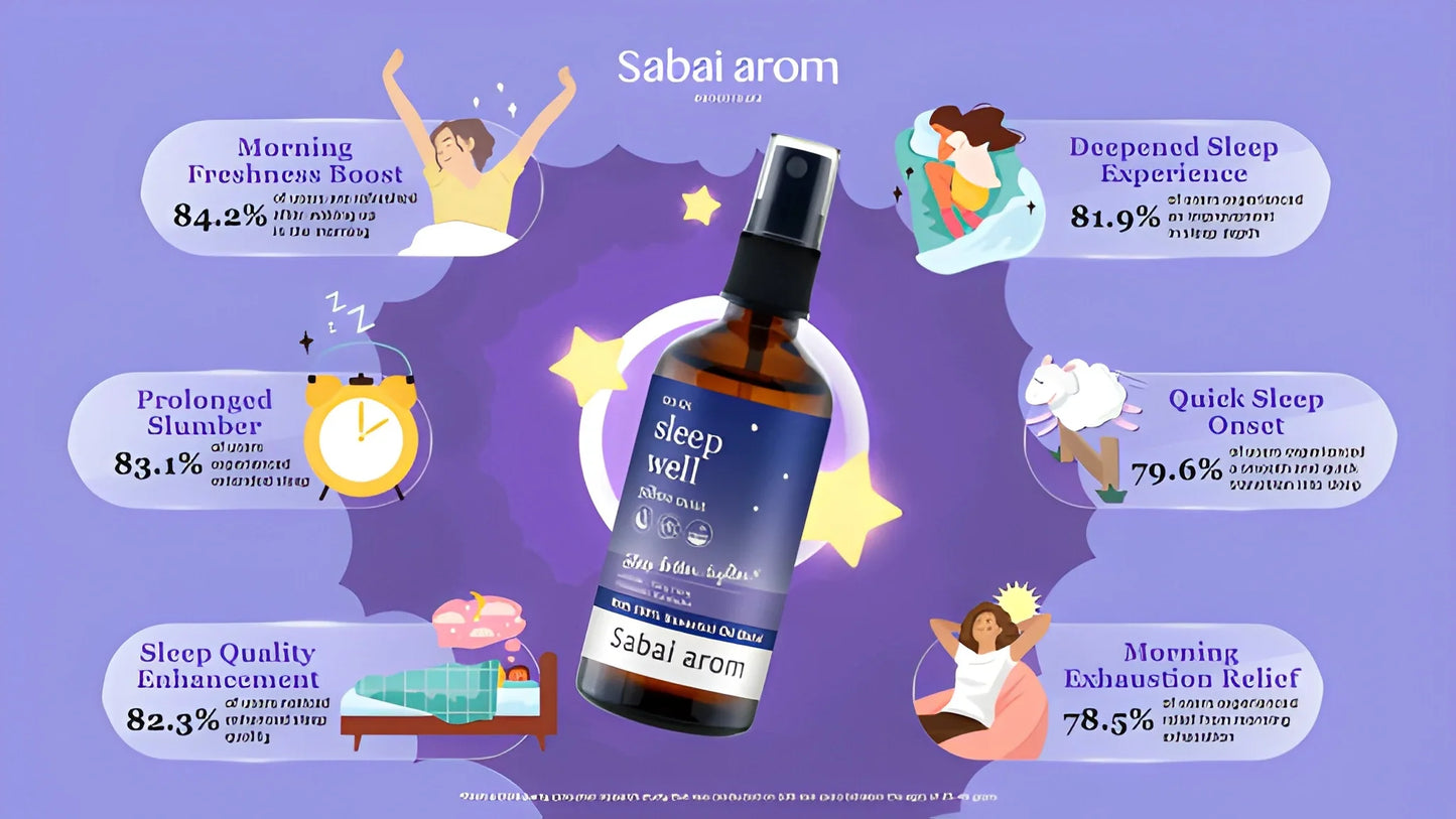 Lavender Sleep Pillow Mist