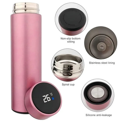LED Temperature Display Flask