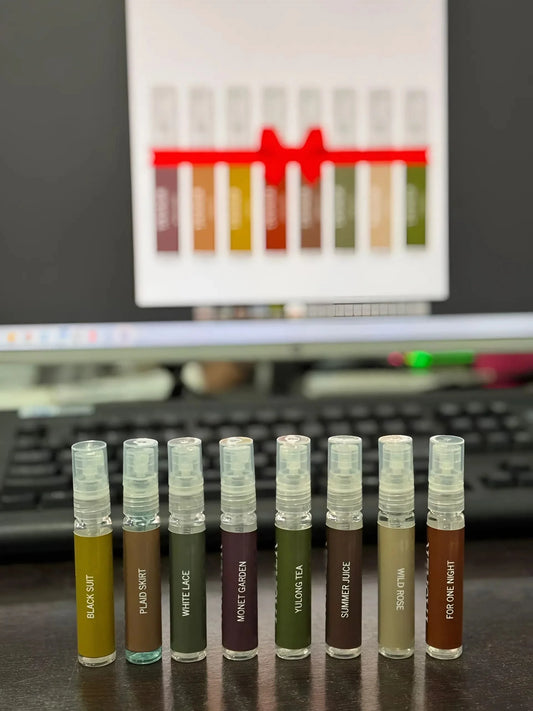 Luxury Perfume Gift Set