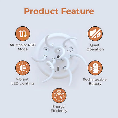 Magic Jellyfish Mood Lamp Home Improvement