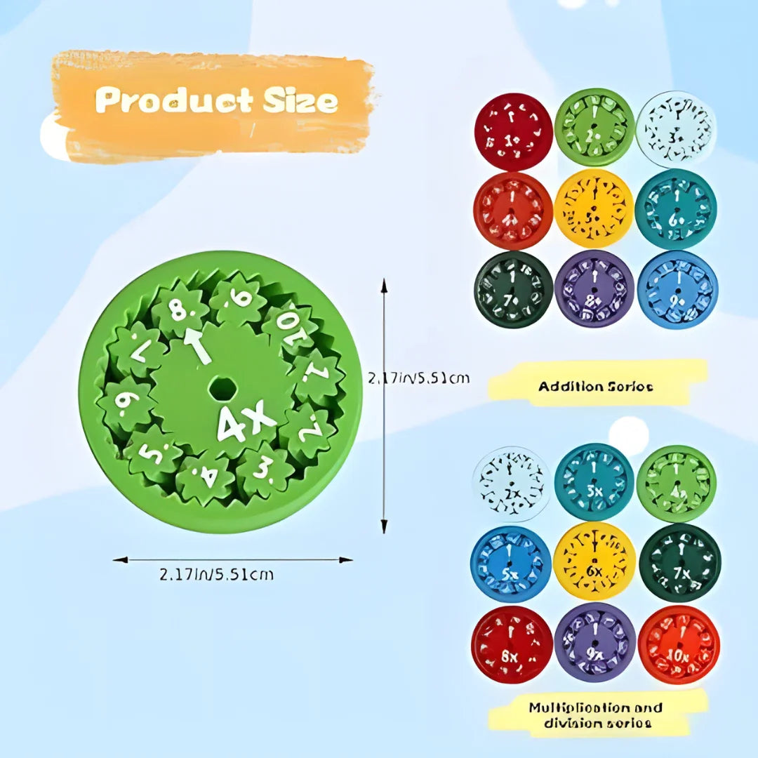 Math Fact Fidget Spinners – Educational Toy for Addition, Subtraction ...