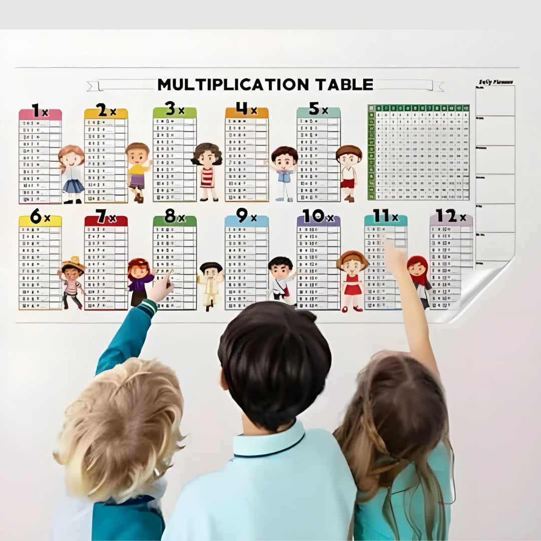 Mathematic Practice Sheet for Kids