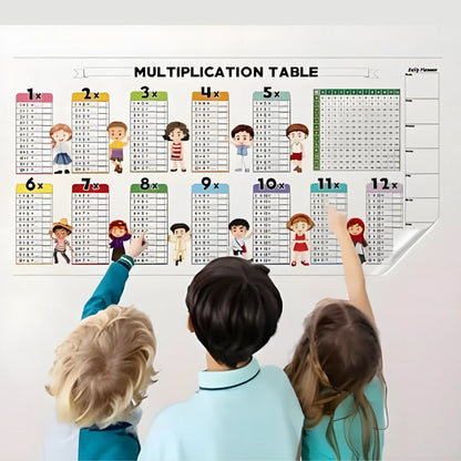 Mathematic Practice Sheet for Kids