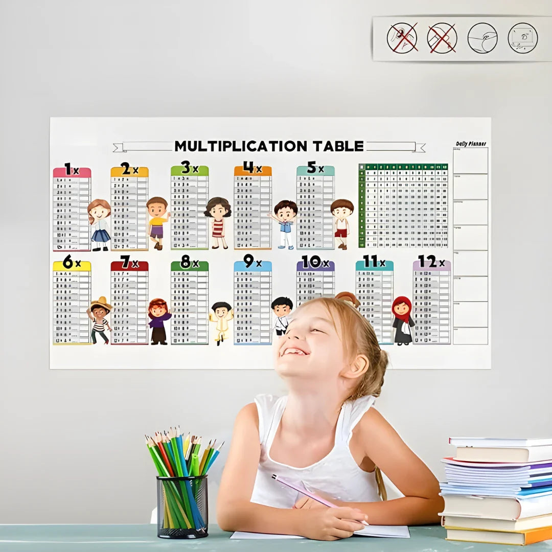 Mathematic Practice Sheet for Kids