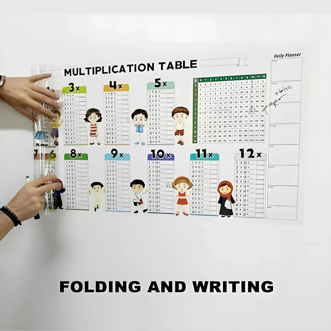 Mathematic Practice Sheet for Kids