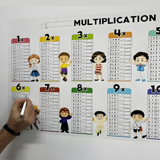 Mathematic Practice Sheet for Kids