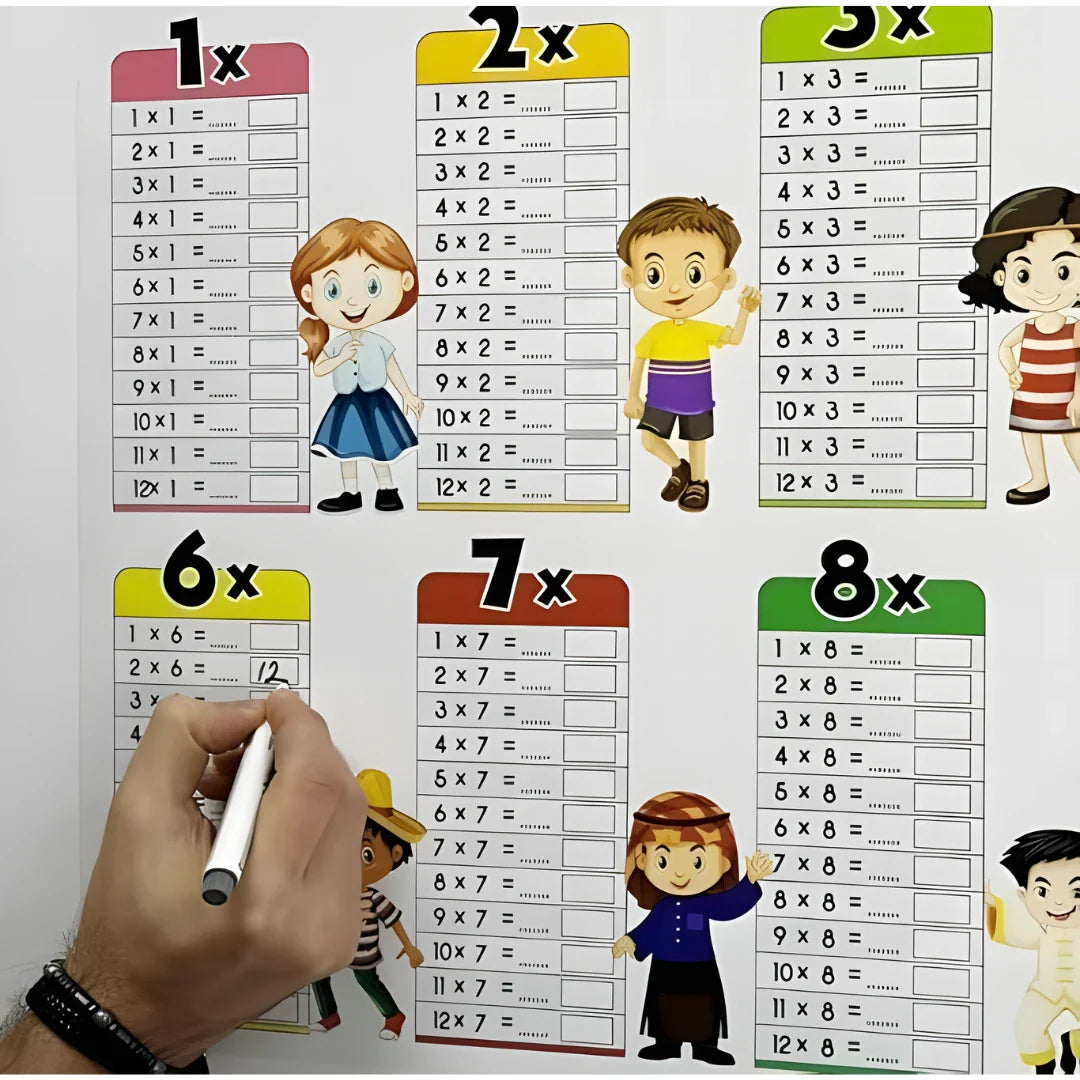 Mathematic Practice Sheet for Kids