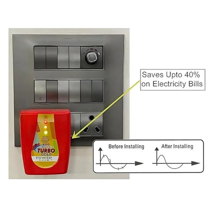 Max Turbo Enviropure Power Saver & Money Saver