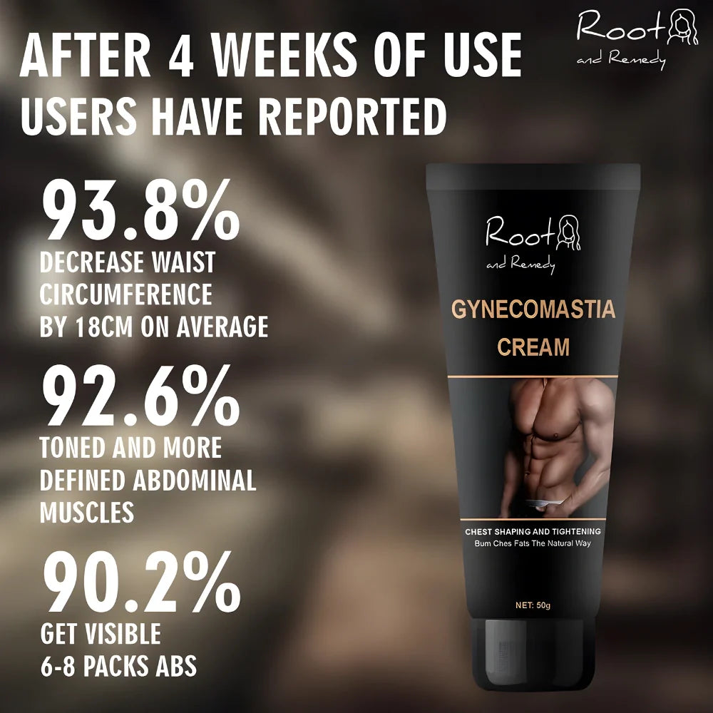 Men’s Chest Firming Cream