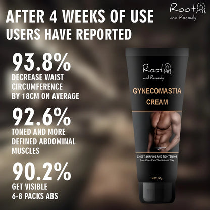 Men’s Chest Firming Cream