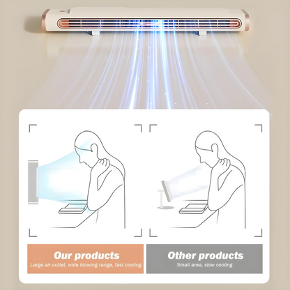 Mini Desktop AC Fan Electronics