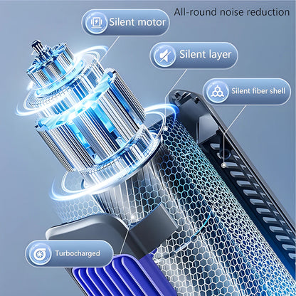 Mini Desktop AC Fan Electronics
