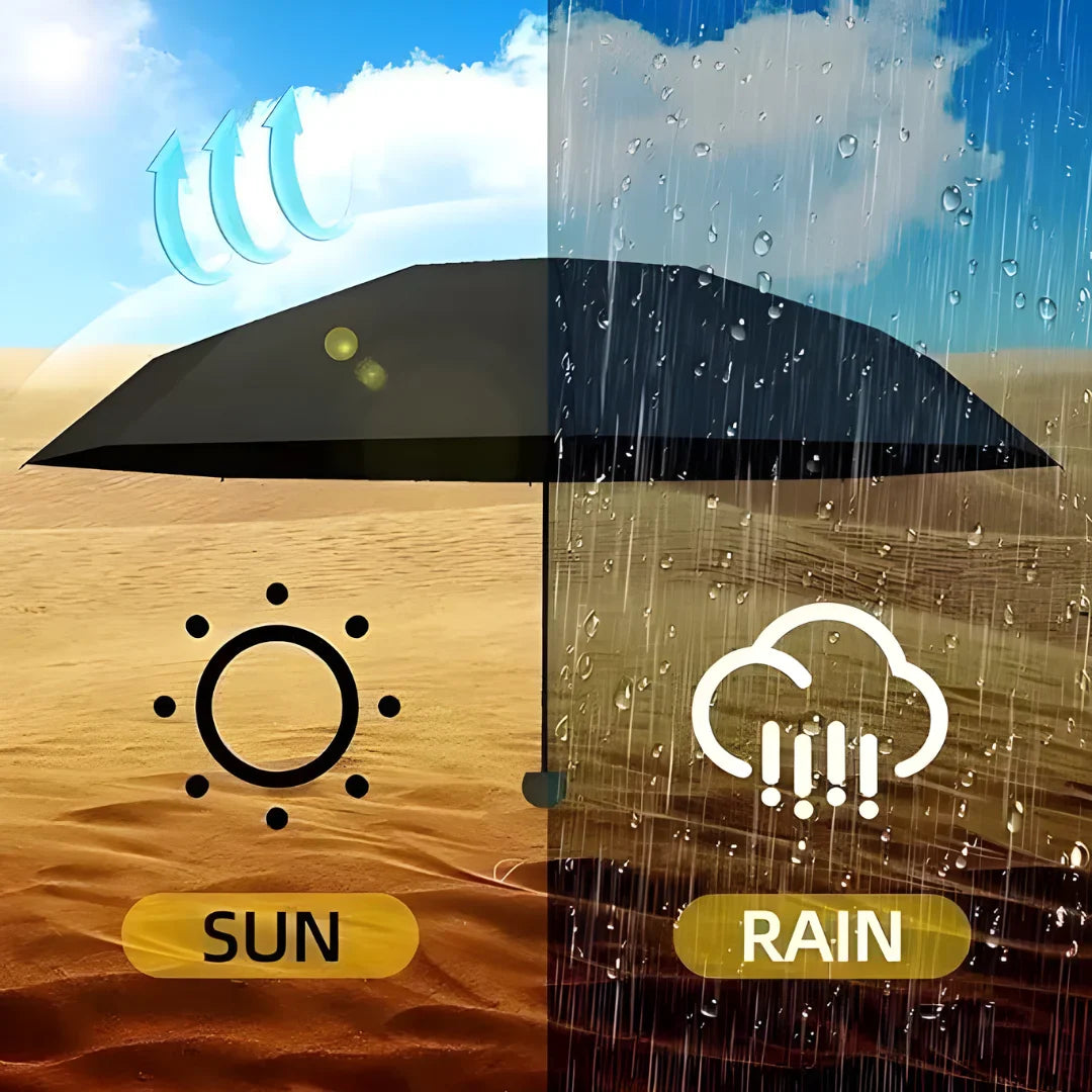 Mini Umbrella with Case for Men & Women (Manual Open)