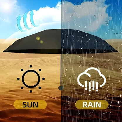 Mini Umbrella with Case for Men & Women (Manual Open)