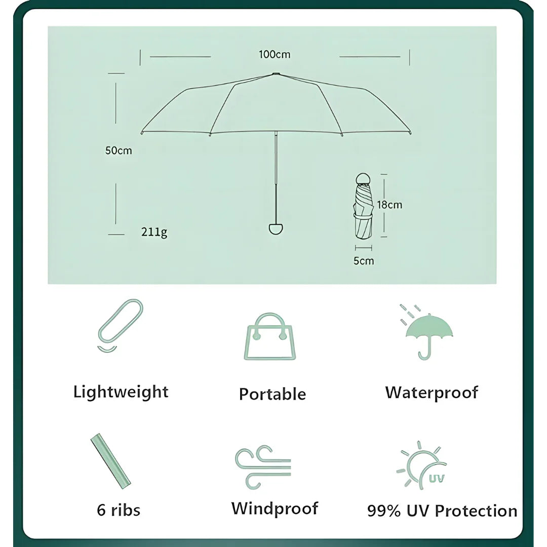 Mini Umbrella with Case for Men & Women (Manual Open)