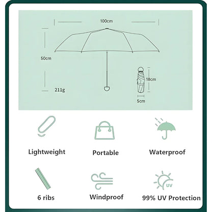 Mini Umbrella with Case for Men & Women (Manual Open)