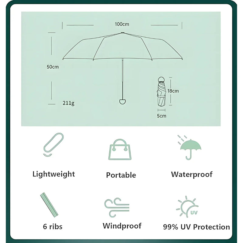 Mini Capsule Shaped Umbrella