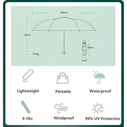 Mini Capsule Shaped Umbrella