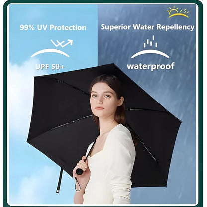 Mini Capsule Shaped Umbrella