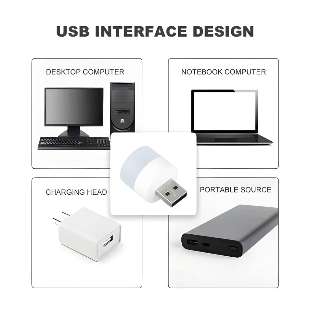 Mini USB Night Light - Electronics