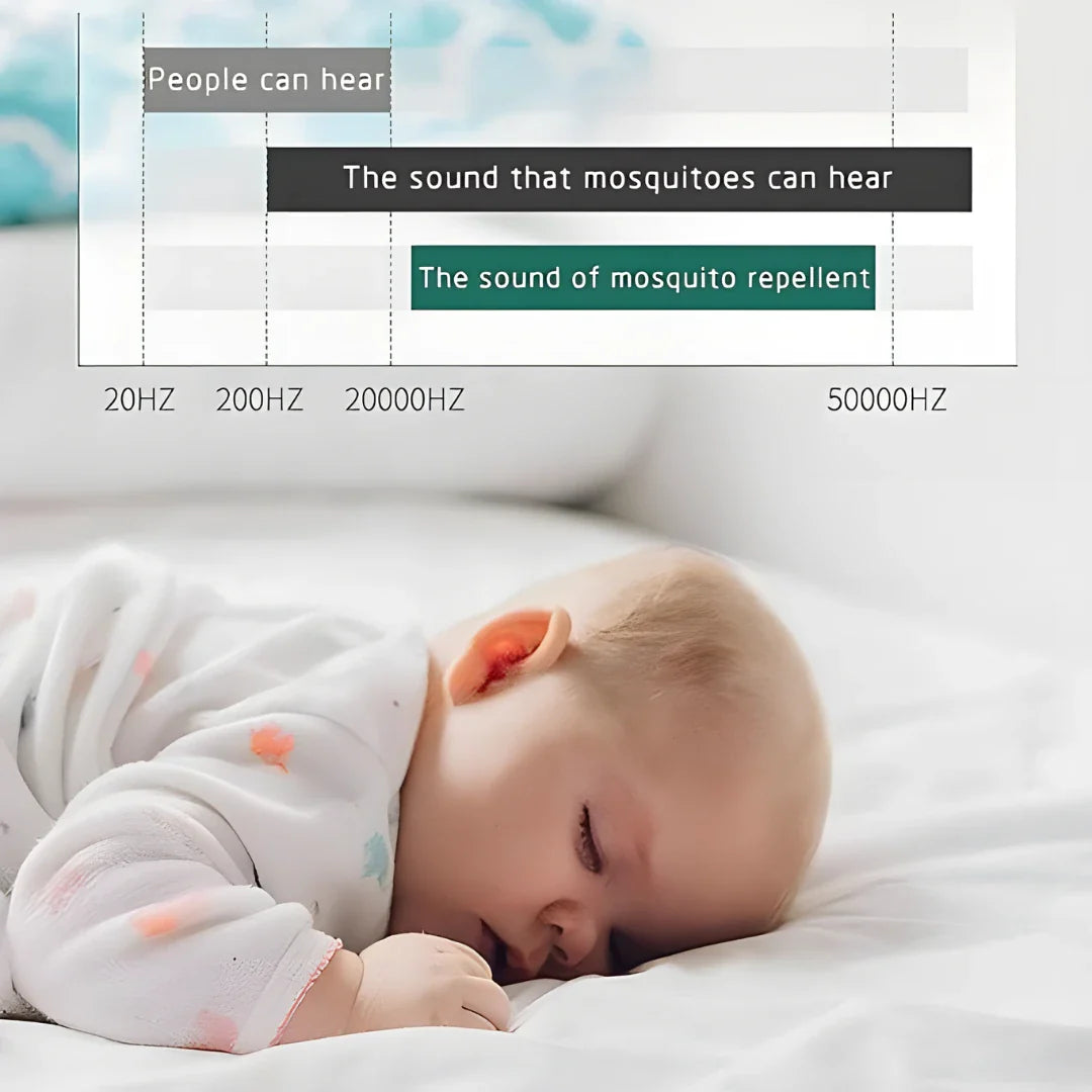 Mosquito Killer Bug Zapper Lamp