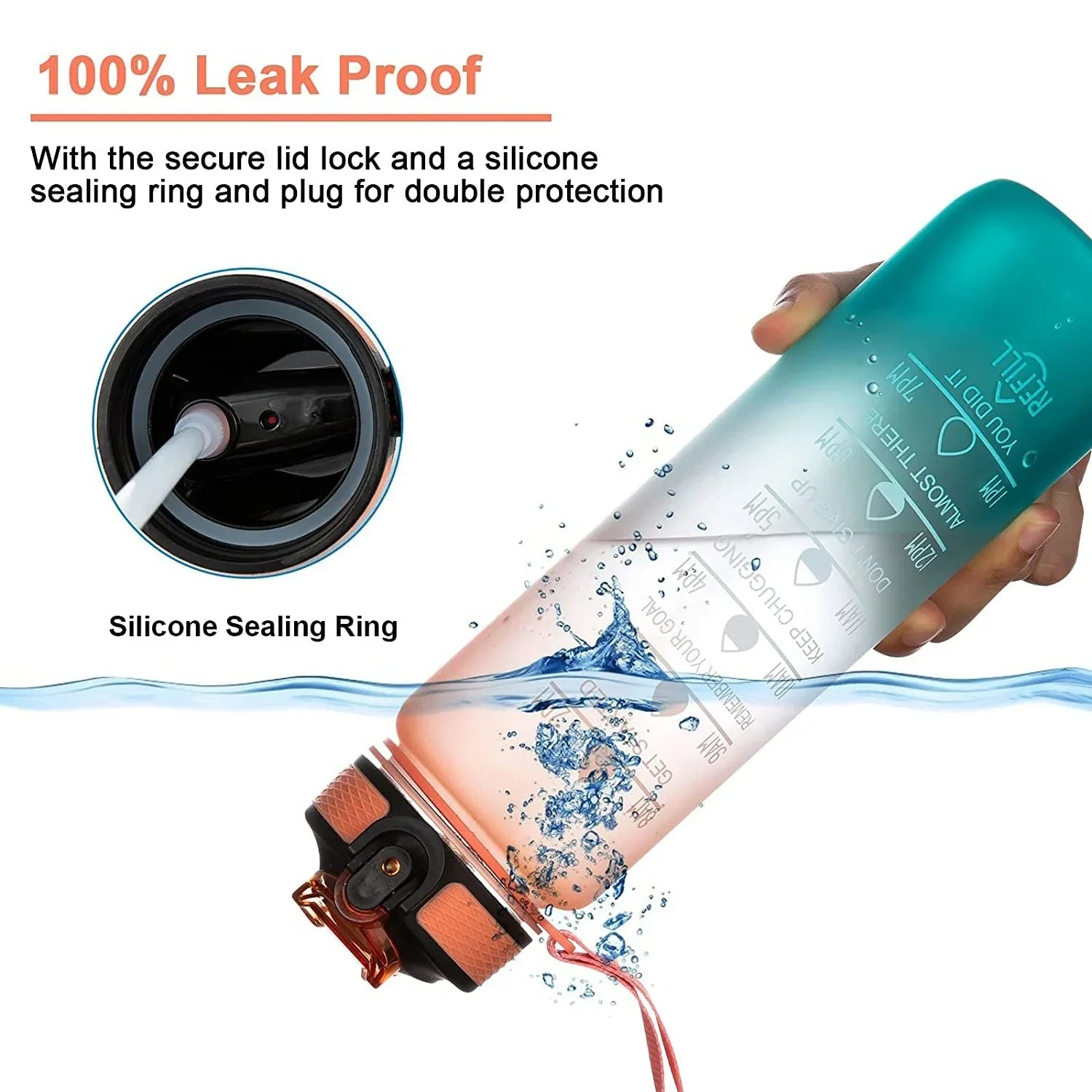 Best motivational water bottle - bottles | 2025 | fast shipping